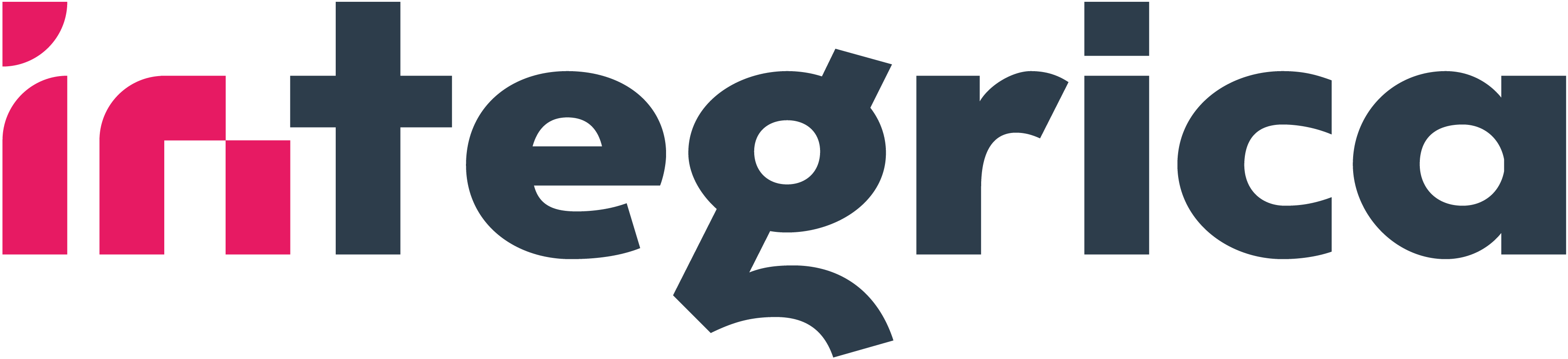 Integrica